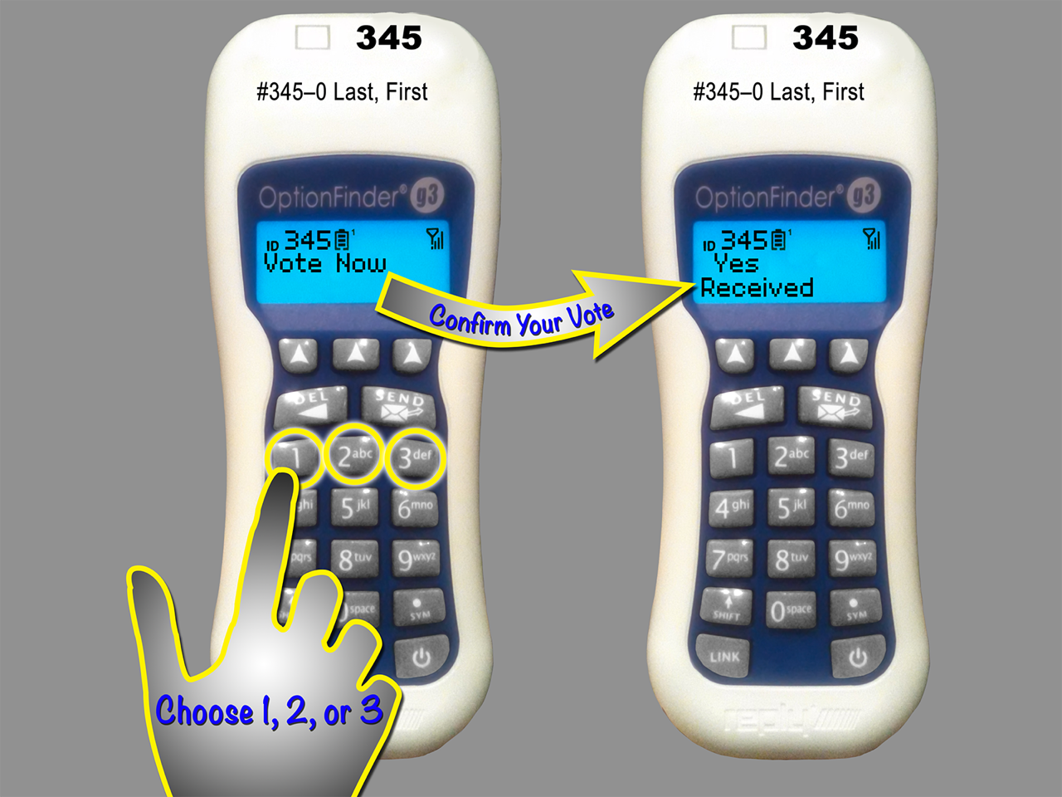Option Technology Electronic Voting Devices