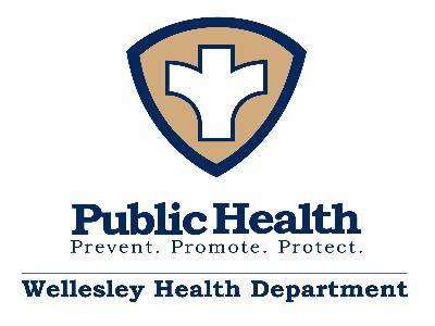 Wellesley Public Health Banner