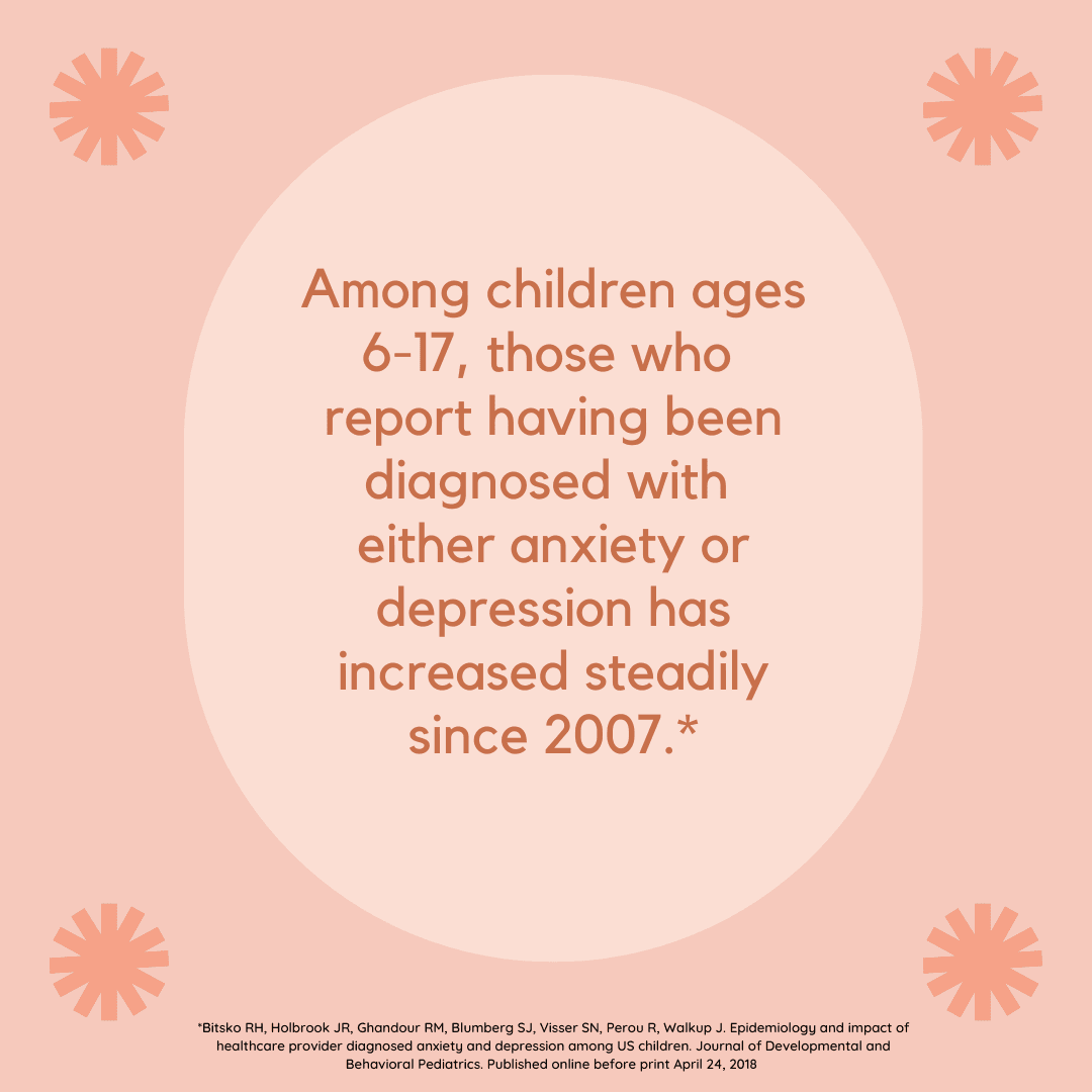 kids mental health stat