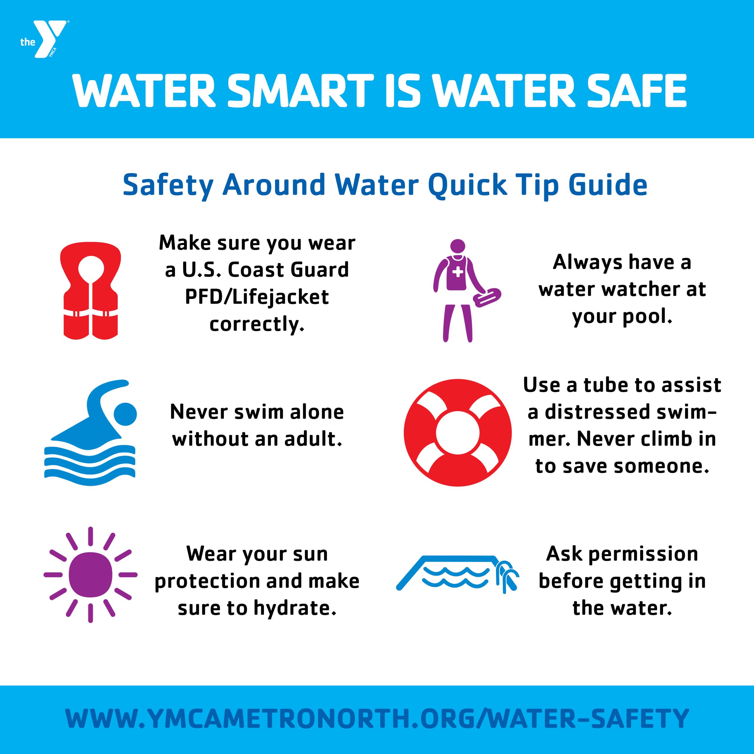 Water-Smart-is-Water-Safe-Graphic-scaled