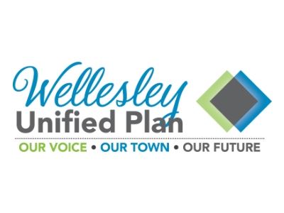 Unified Plan Logo