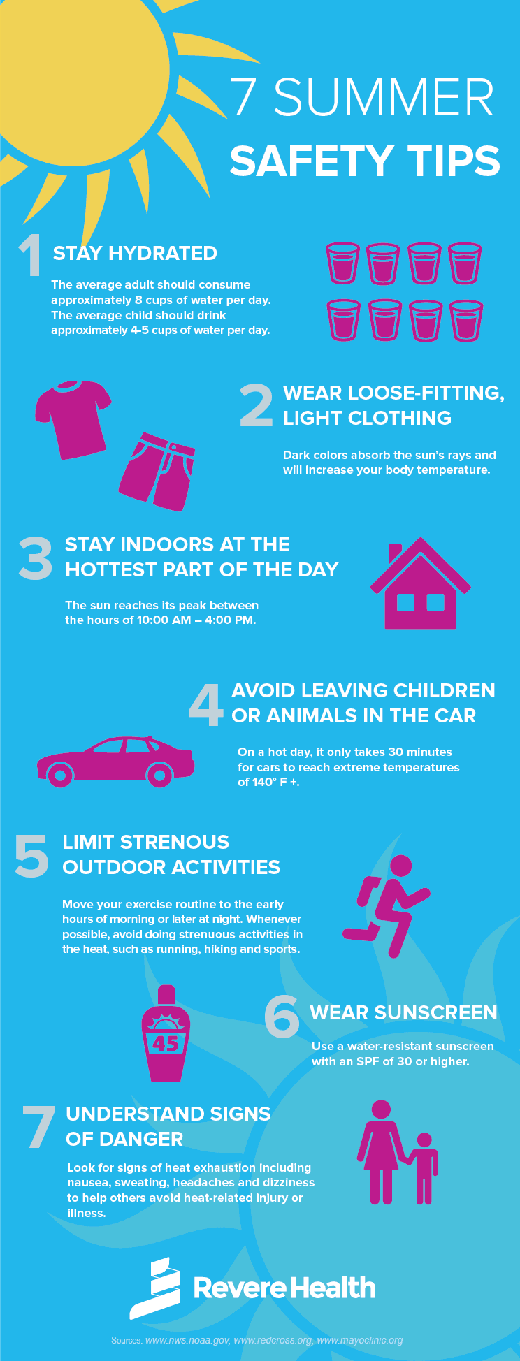 Summersafetyinfographic-01