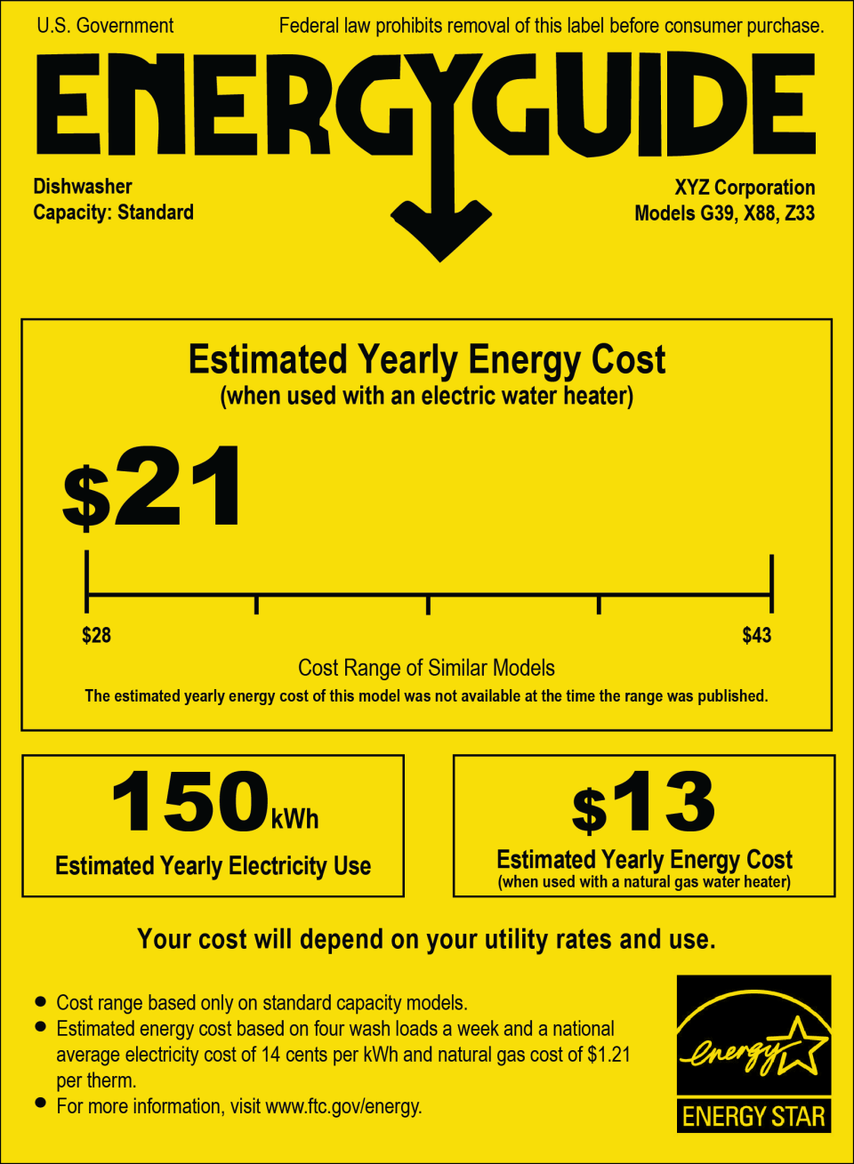 Energy Guide label