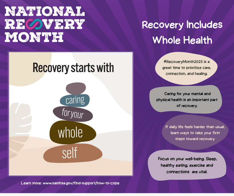 Recovery includes caring for your whole self including your physical and mental health. Get sleep, exercise, eat well and make connections. 